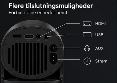 ScandinavianDisplay Pro